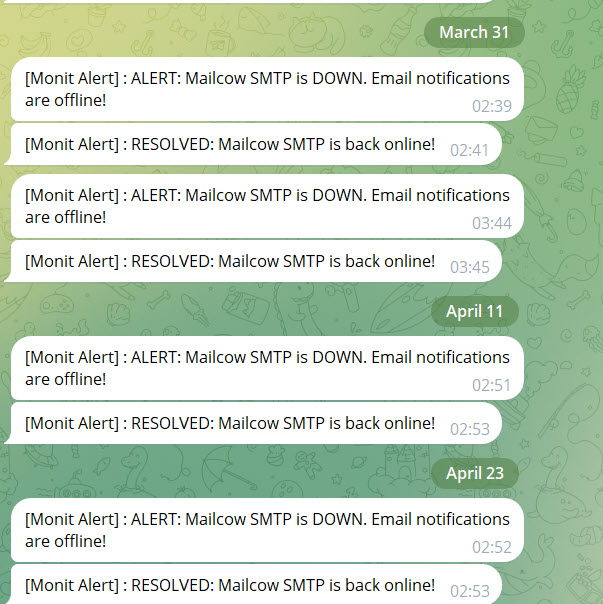 Benachrichtigung von monit, dass der Mail-Server nicht läuft, in Telegram.
